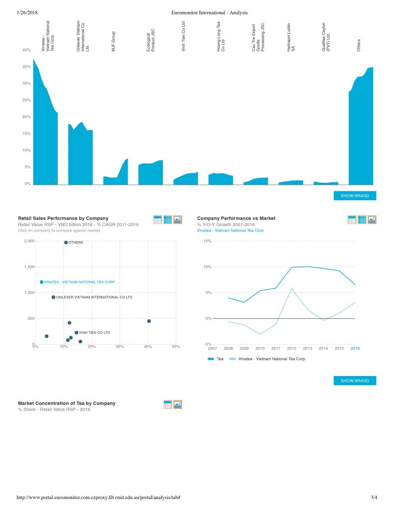 phan tich thi truong