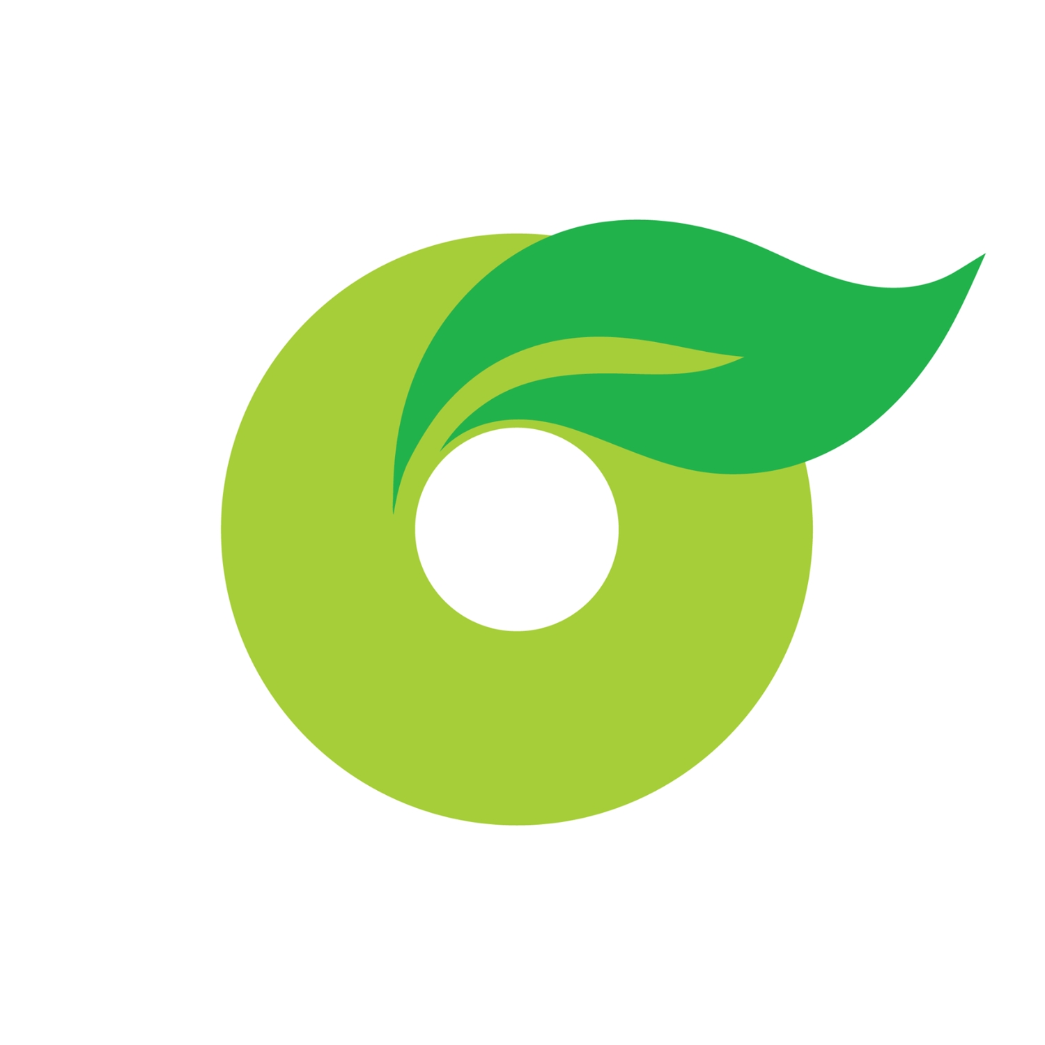 image certificates